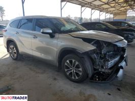 Toyota Highlander 2023 2 Toyota Highlander 2023 2