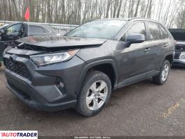 Toyota Pozostałe 2021 2