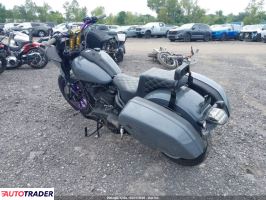 Harley-Davidson Pozostałe 2022