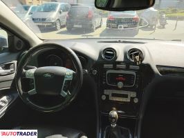 Ford Mondeo 2009 1.8 125 KM