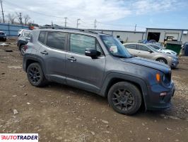 Jeep Renegade 2020 2