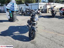 Honda Pozostałe 2023 Honda Pozostałe 2023