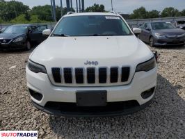 Jeep Cherokee 2019 3