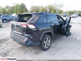 Toyota Pozostałe 2023 2