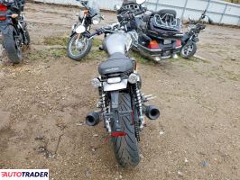 Triumph T 2021