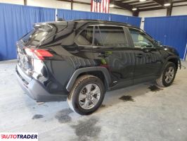 Toyota Pozostałe 2022 2