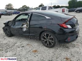 Honda Civic 2020 2 Honda Civic 2020 2