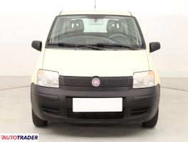 Fiat Panda 2009 1.1 53 KM