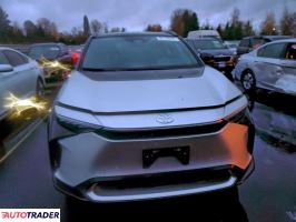 Toyota Pozostałe 2023