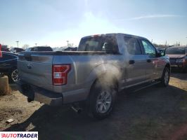 Ford Pozostałe 2020 5