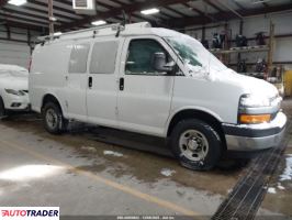 Chevrolet Pozostałe 2020 6