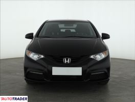 Honda Civic 2014 1.3 97 KM