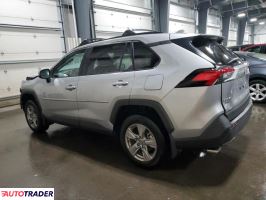 Toyota Pozostałe 2024 2