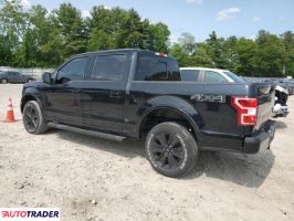 Ford Pozostałe 2020 2 Ford Pozostałe 2020 2