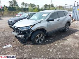 Honda CR-V 2021 1
