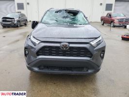 Toyota Pozostałe 2024 2