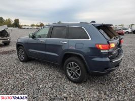 Jeep Grand Cherokee 2020 3 Jeep Grand Cherokee 2020 3