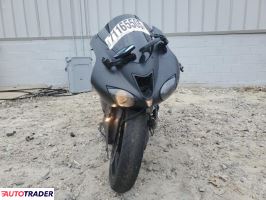 Kawasaki Pozostałe 2023 Kawasaki Pozostałe 2023