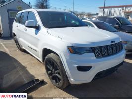 Jeep Grand Cherokee - zobacz ofertę
