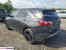 Chevrolet Equinox 2021 1