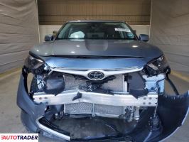 Toyota Highlander 2024 2 Toyota Highlander 2024 2
