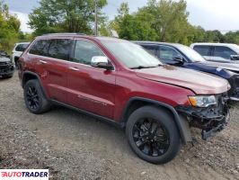 Jeep Grand Cherokee 2022 3