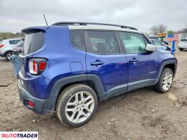 Jeep Renegade 2021 2