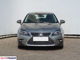 Lexus CT 2019 1.8 134 KM