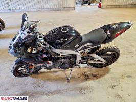 Triumph Daytona 2020