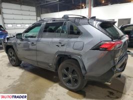 Toyota Pozostałe 2021 2