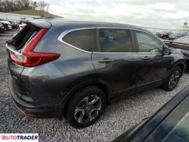 Honda CR-V 2019 1 Honda CR-V 2019 1