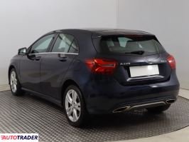 Mercedes A-klasa 2017 2.0 181 KM