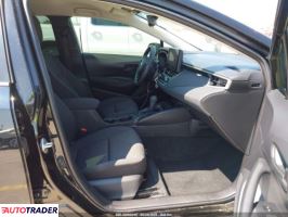 Toyota Corolla 2025 1 Toyota Corolla 2025 1