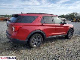 Ford Explorer 2021 2 Ford Explorer 2021 2