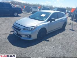 Subaru Impreza 2020 2 Subaru Impreza 2020 2