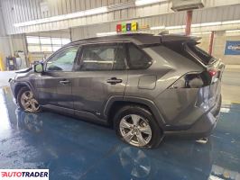 Toyota Pozostałe 2024 2