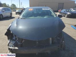 Toyota Corolla 2019 1 Toyota Corolla 2019 1