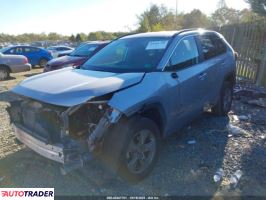 Toyota Pozostałe 2025 2