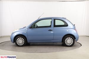 Nissan Micra 2004 1.2 64 KM