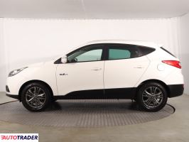 Hyundai ix35 2015 1.7 113 KM