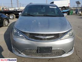 Chrysler Pacifica 2020 3