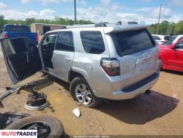 Toyota Pozostałe 2021 4 Toyota Pozostałe 2021 4