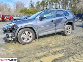 Toyota Pozostałe 2025 2