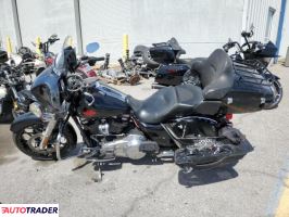 Harley-Davidson Electra 2020