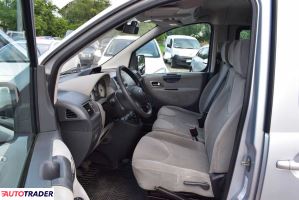 Peugeot Expert 2008 2.0 136 KM Peugeot Expert 2008 2.0 136 KM
