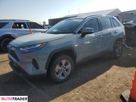 Toyota Pozostałe 2023 2