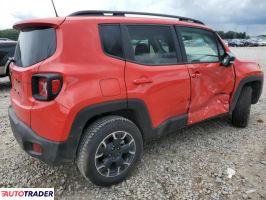 Jeep Renegade 2023 1