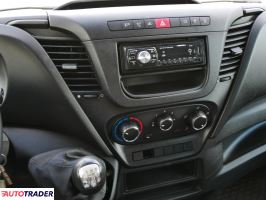 Iveco Daily 2017 3.0