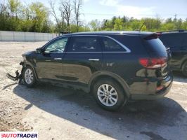 Kia Sorento 2019 3