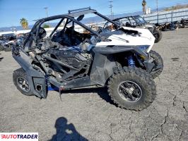 Polaris Ranger RZR - zobacz ofertę